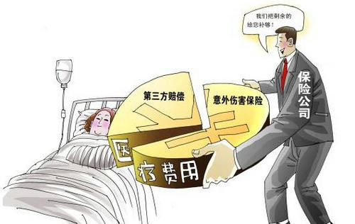 意外医疗保险的报销范围是什么？-PLB