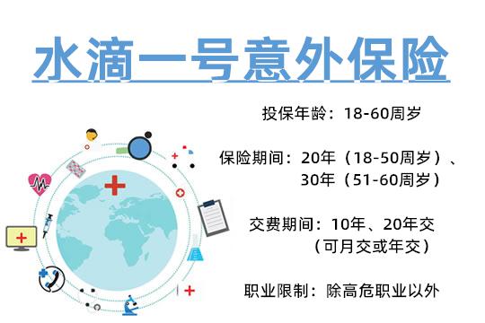 水滴一号意外伤害保险方案怎么样？谁适合买？-PLB