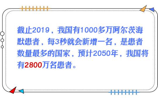 太平保险新发布了一款养生健康意外保险-PLB