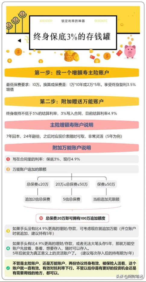 详解：华夏金管家（钻石增强版）万能账户，华夏金管家万能帐户最常见的10个问题解答-PLB